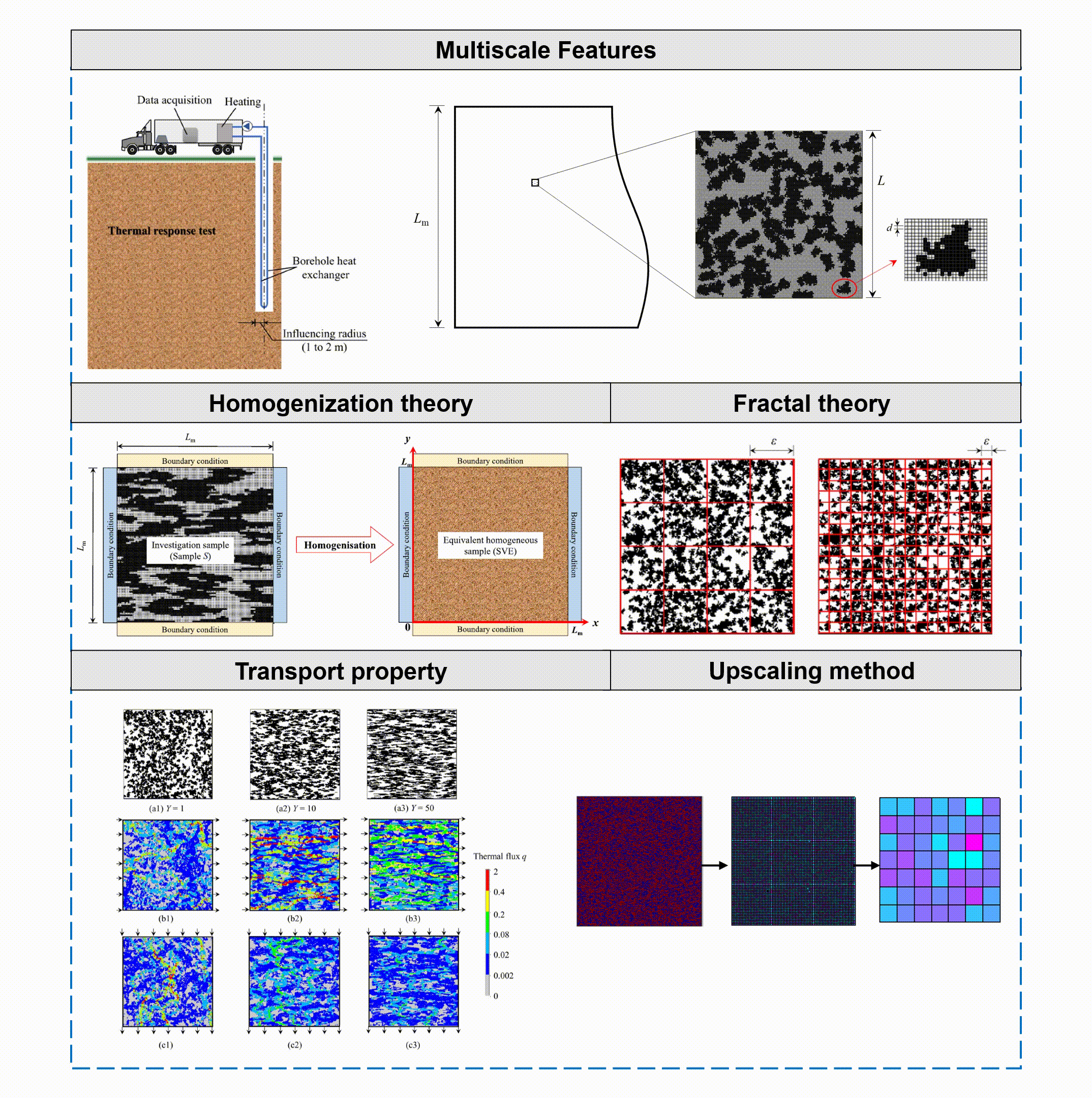 Topic 2 Image