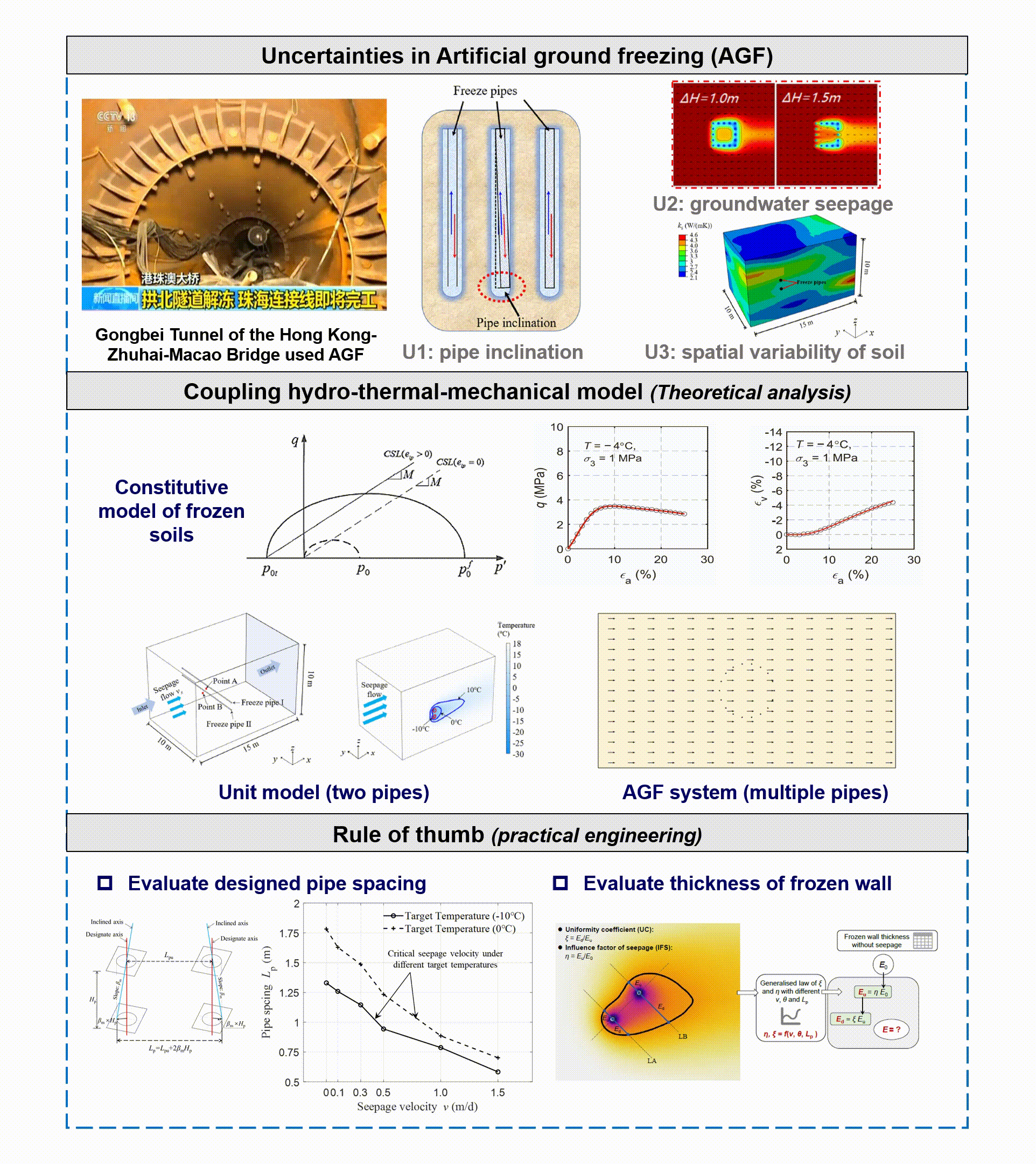 Topic 3 Image